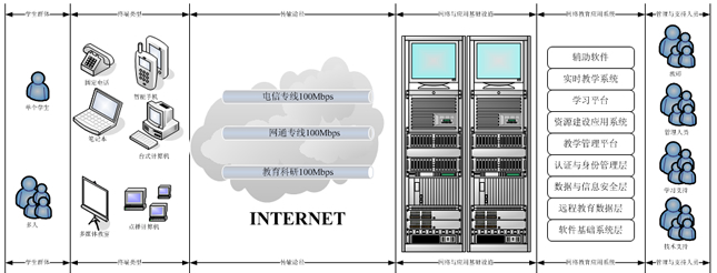 undefined undefined
